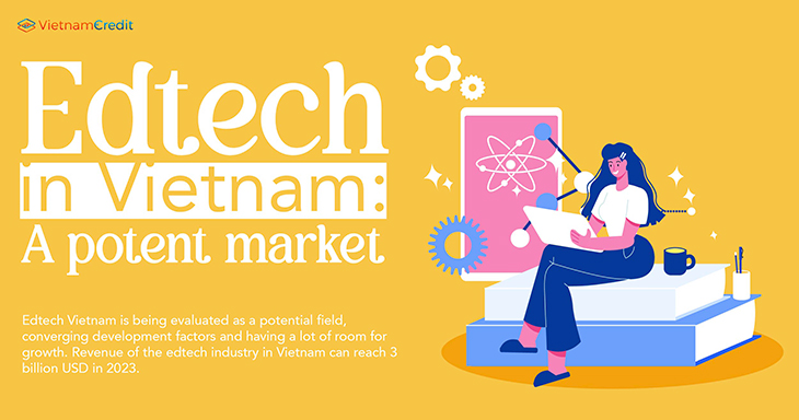 Edtech in Vietnam: A potent market